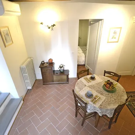 Appartement Passerini *